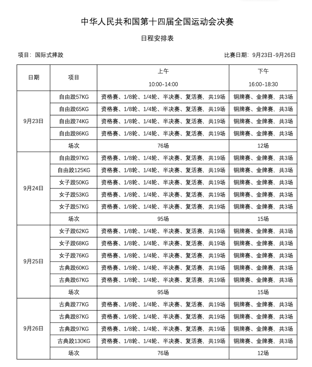 2021全运会篮球直播赛程(2021全运会篮球直播赛程广东)