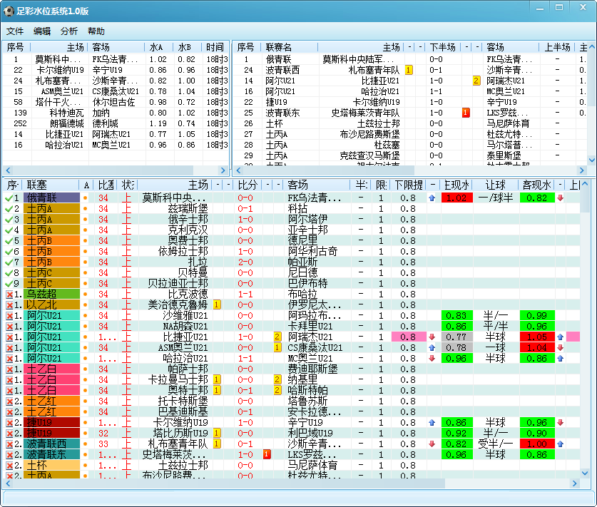 球棎比分足球即时比分(足球比分即时比分一一足球比分)