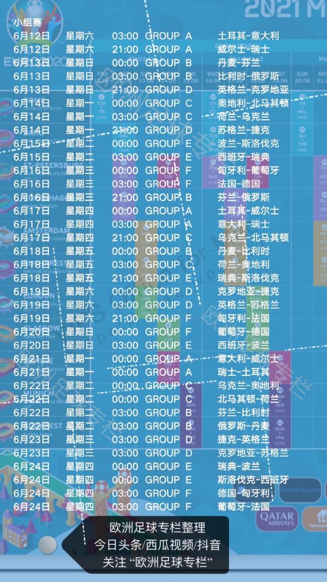 欧洲杯2021赛程时间表(欧洲杯2021赛程时间表今天)