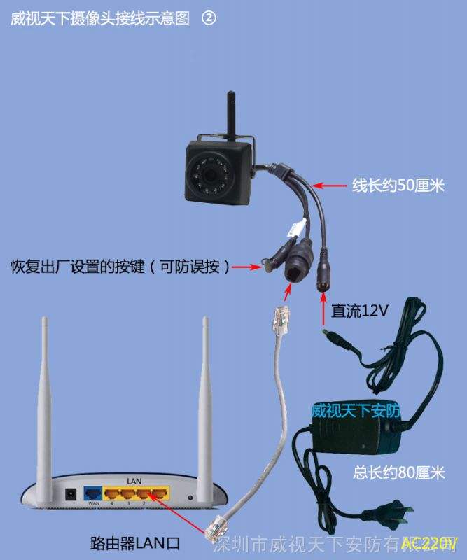 监控怎么安装在手机上(监控怎么安装在手机上一分钟更新一次回看)