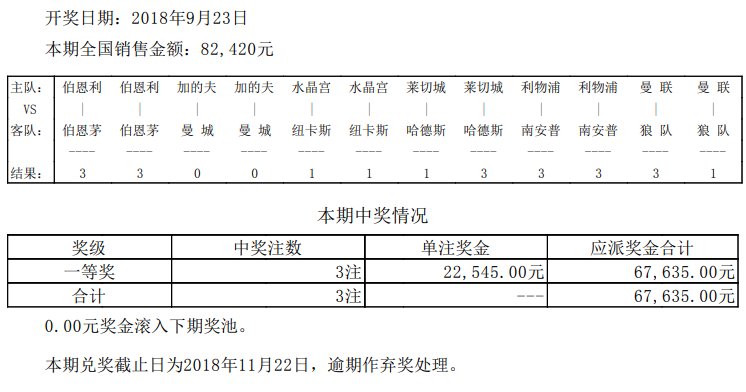 6场半全场(6场半全场对阵表)