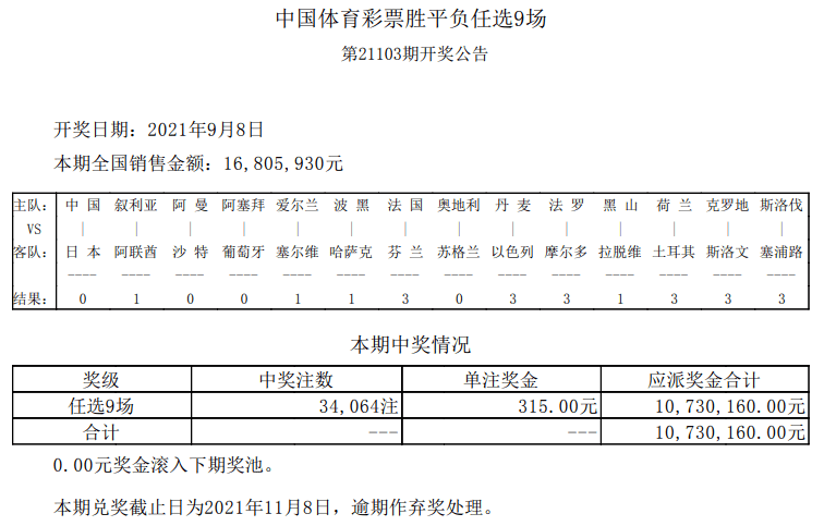 6场半全场(6场半全场对阵表)