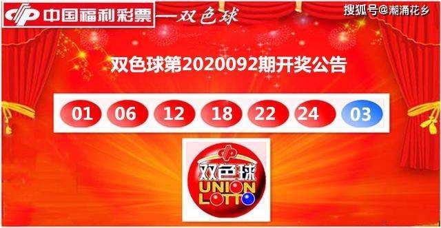 双色球2020095期开奖结果(双色球2020095期开奖结果查询)