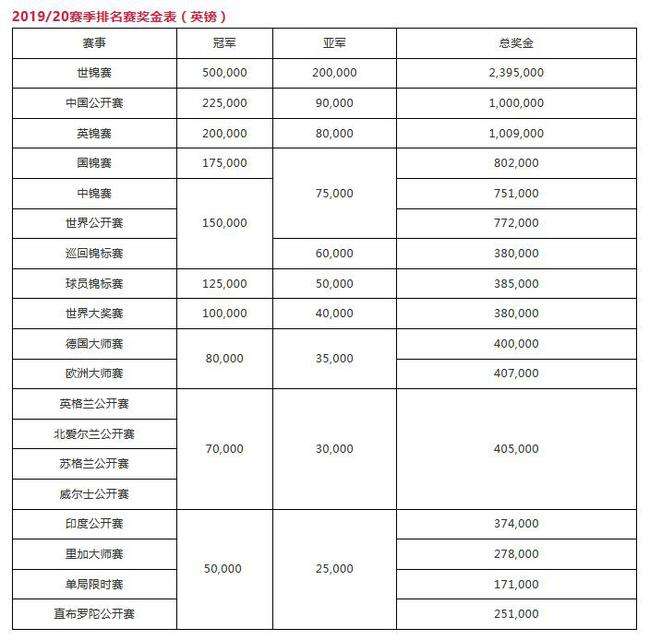 足球比分必赢网(足球比分球探体育网)