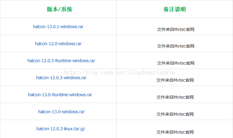 怎么自己创建一个网址(怎样建立一个自己的网址)