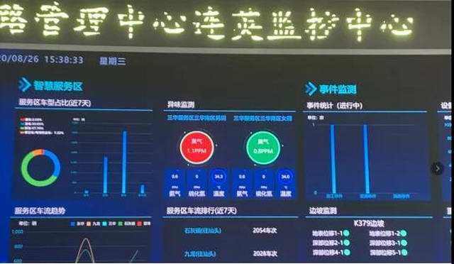 黑科技监控室(黑科技监控软件)