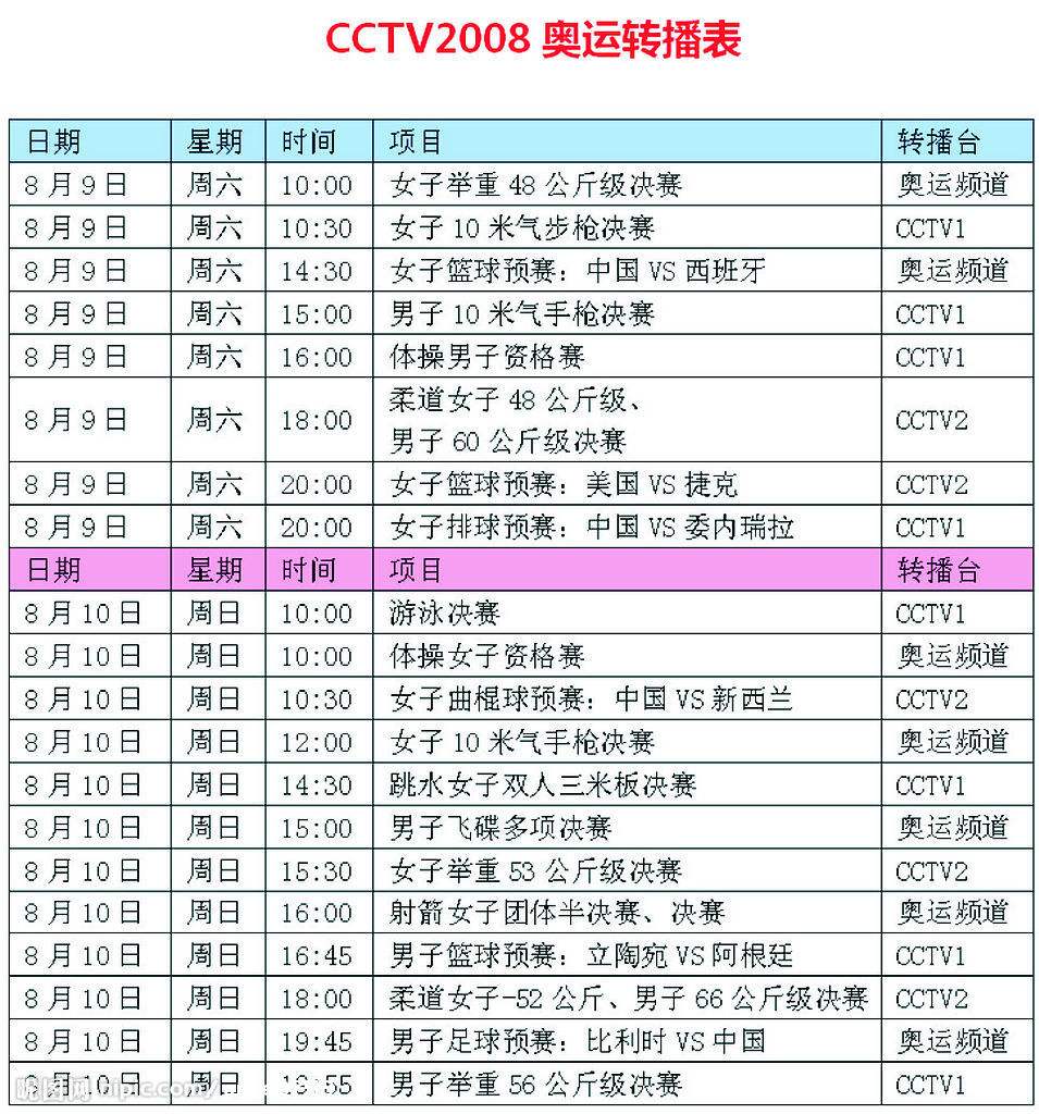 cctv节目表(cctv节目表cctv4)