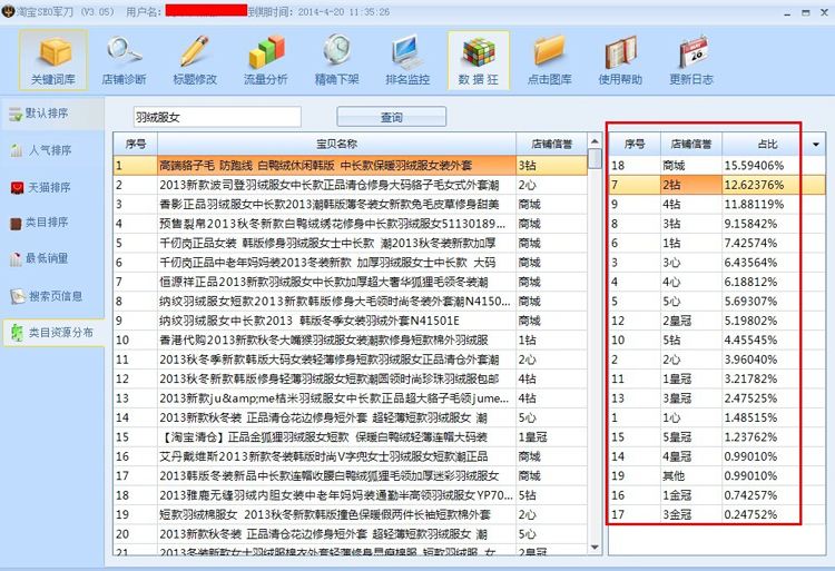 怎么做关键词(关键词优化推广排名)