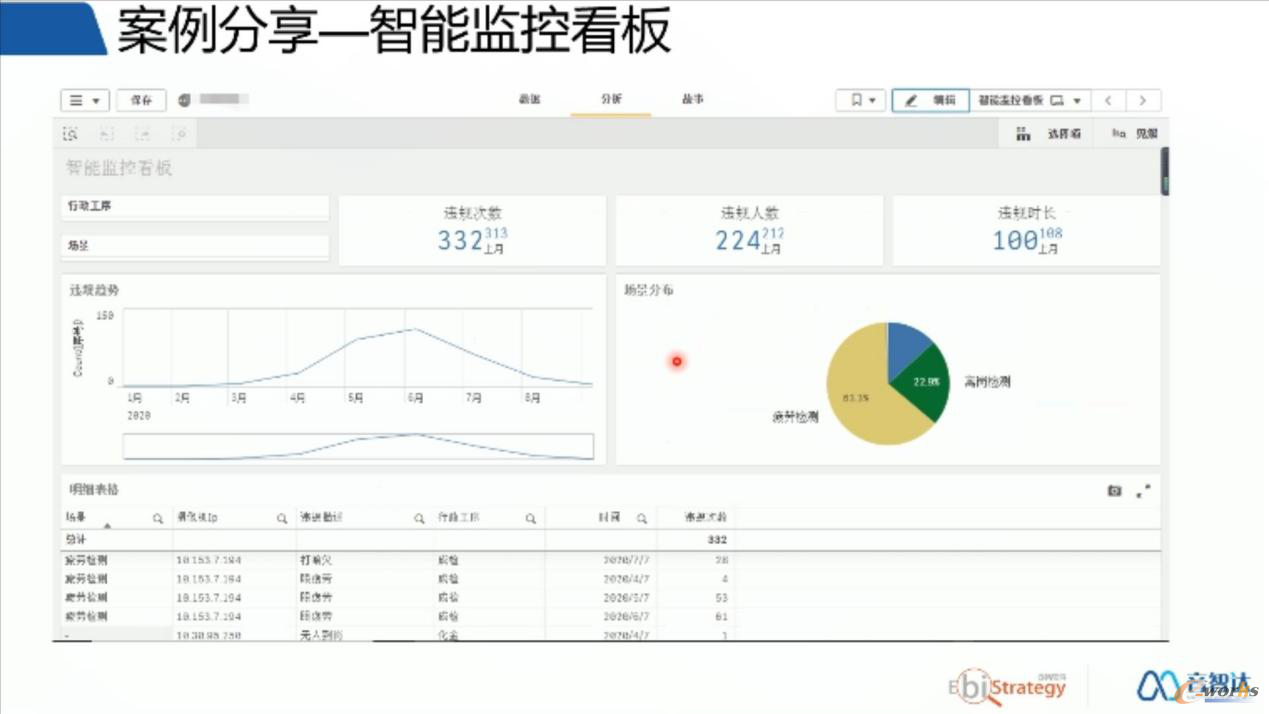 免费微信监控黑科技软件(黑客提供的微信监控软件是真的吗)