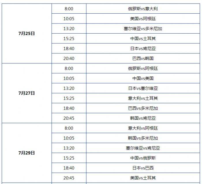 东京奥运会赛程安排(东京奥运会赛程安排田径)