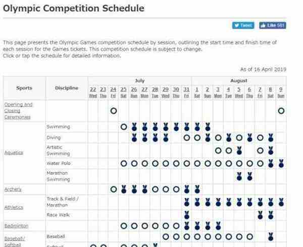 奥运会奖赛程(奥运会奖赛程直播美国赛程)