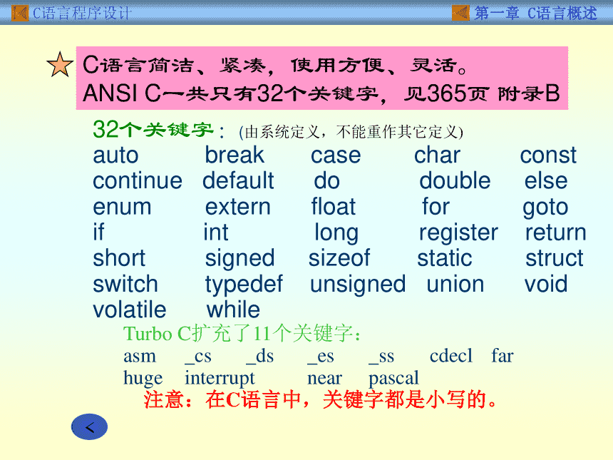 编程基础单词(编程基础单词作用)