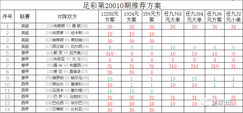 足彩胜负彩(足彩胜负彩比分)