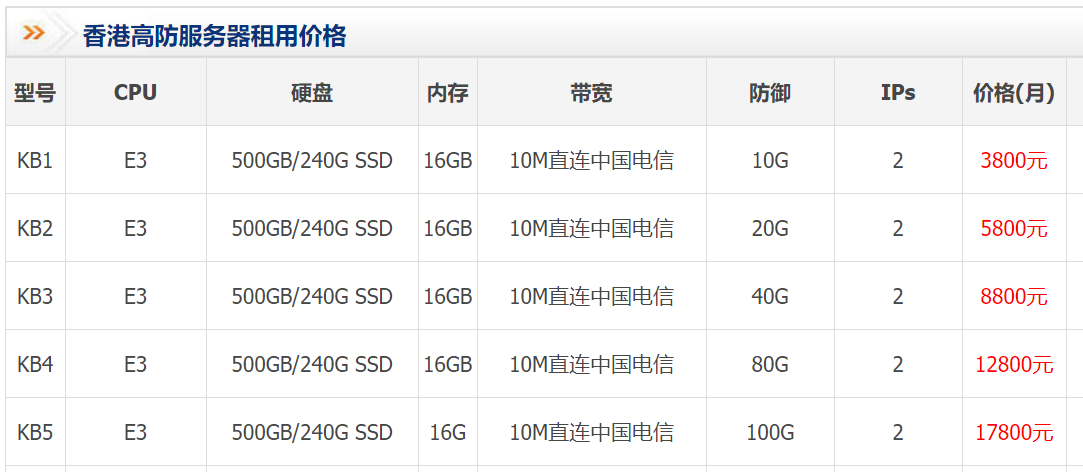 100g流量攻击需要多少钱(500g的流量攻击需要多少钱)