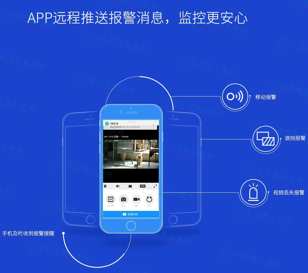 手机视频监控软件app(手机视频监控软件可以与电脑同时使用吗)