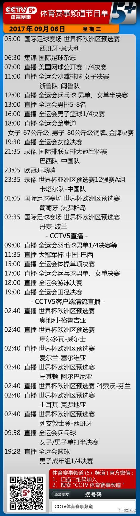 cctv5节目表(cctv5节目表直播)