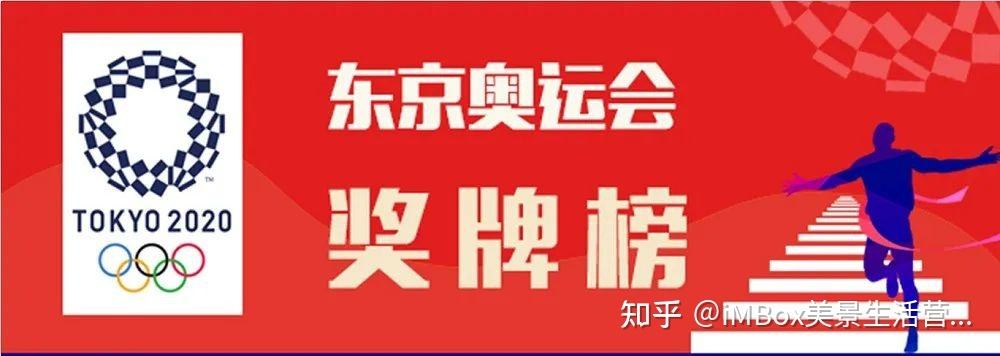 2020年东京奥运会奖牌榜(2020年东京奥运会奖牌榜明细日本)