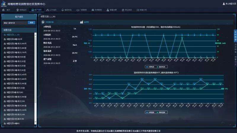 查个人信息黑科技(查个人信息黑科技软件)