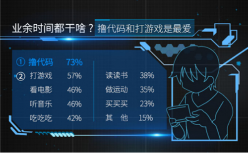 中国黑客排名排行榜(中国最牛10大黑客排名)