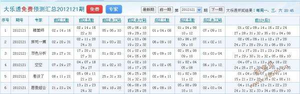 江苏省体彩七位数(江苏省体彩七位数官网)