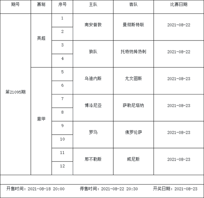 6场半全场(6场半全场胜负对阵表)