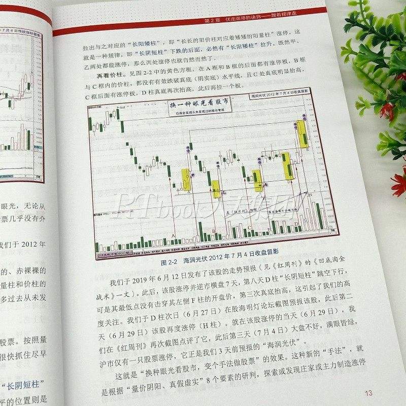 初学新手股票基础知识(初学新手股票基础知识书籍)