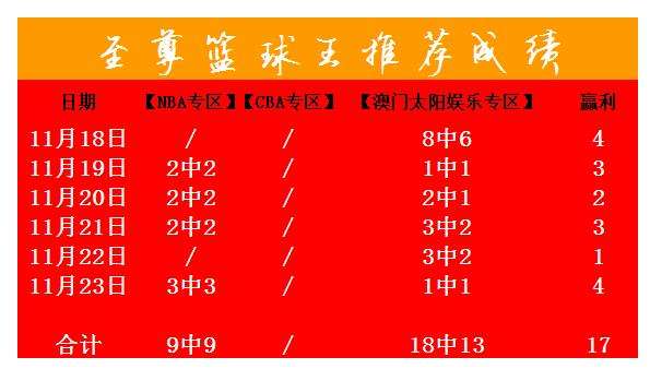 收米nba直播(收米nba直播吧)