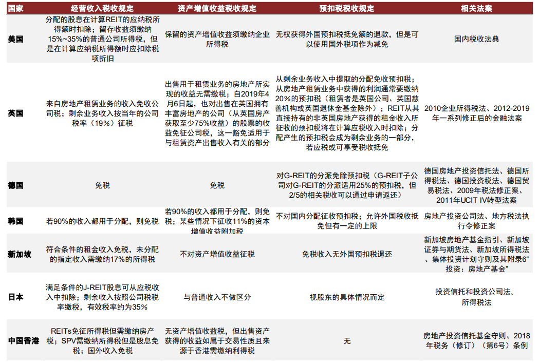 2021年不收前期费用的黑客的简单介绍