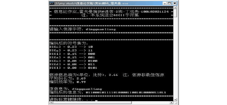 包含c语言必背100个典型编程的词条