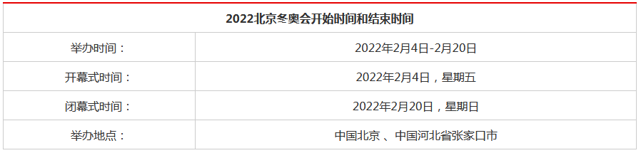 冬奥会开始时间和结束时间具体时间(冬奥会开始时间和结束时间具体时间?)