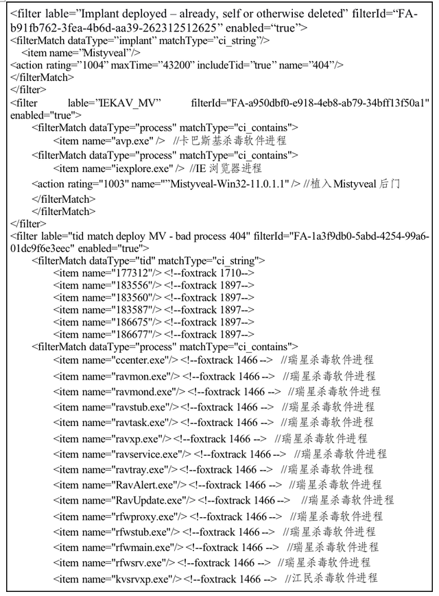 世界十大恐怖电脑病毒(世界十大恐怖电脑病毒图片)