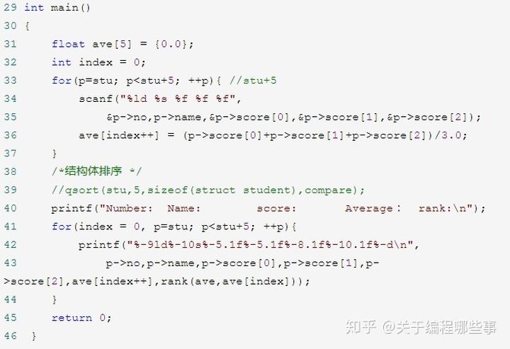 包含初学者怎样看懂代码知乎的词条