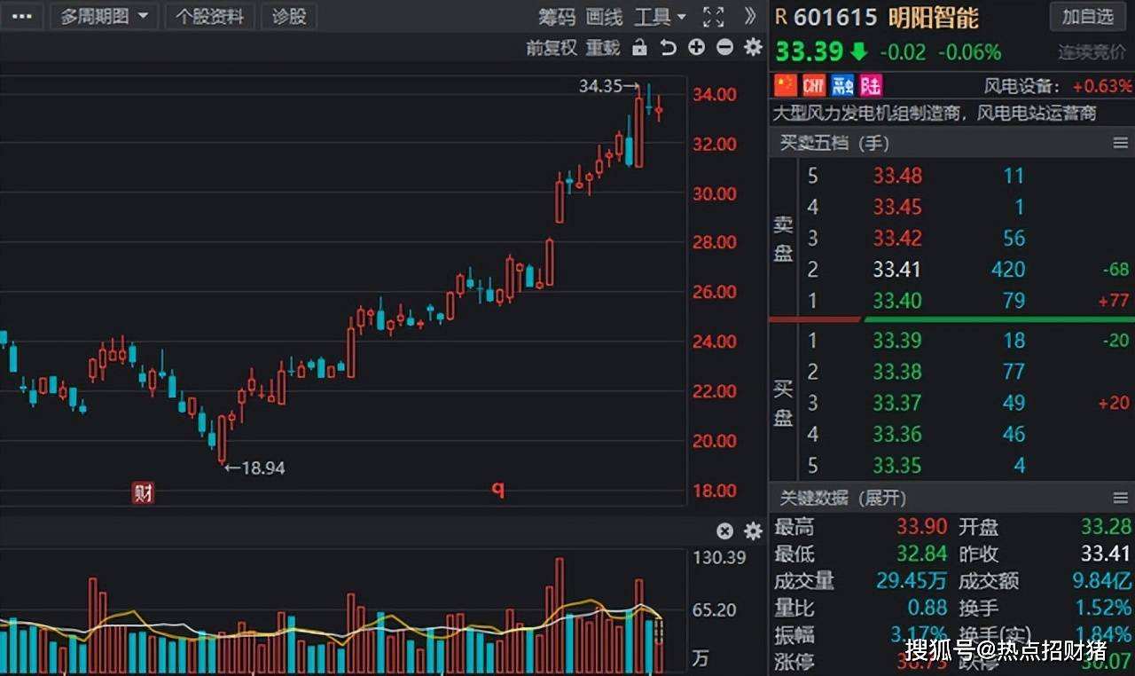 游戏平台代收款代理(帮游戏代收款是干嘛的)