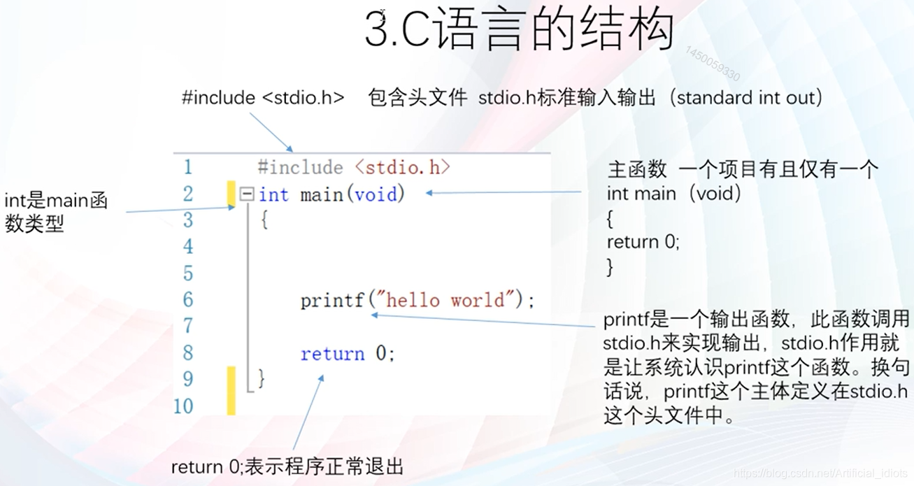 c语言基础知识笔记(c语言基础知识笔记 百度百科)