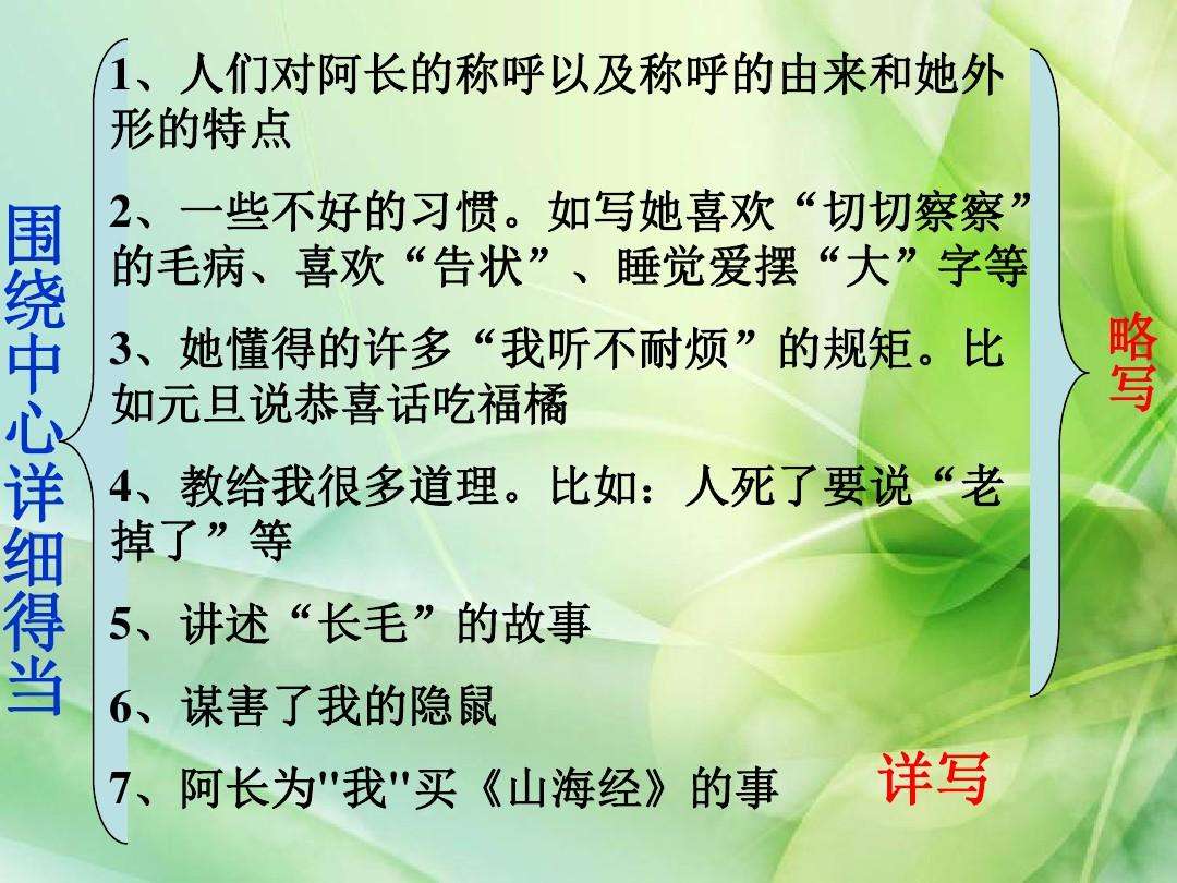 包含阿长与山海经中的门房是什么意思的词条