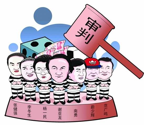 足坛反赌扫黑(足坛反赌扫黑2009)