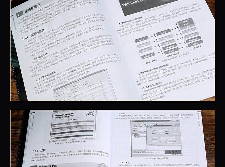 自学黑客技术最好的书(自学黑客技术推荐什么书籍)