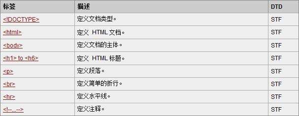 学程序员大概要多少钱(程序员培训一般要多少钱)