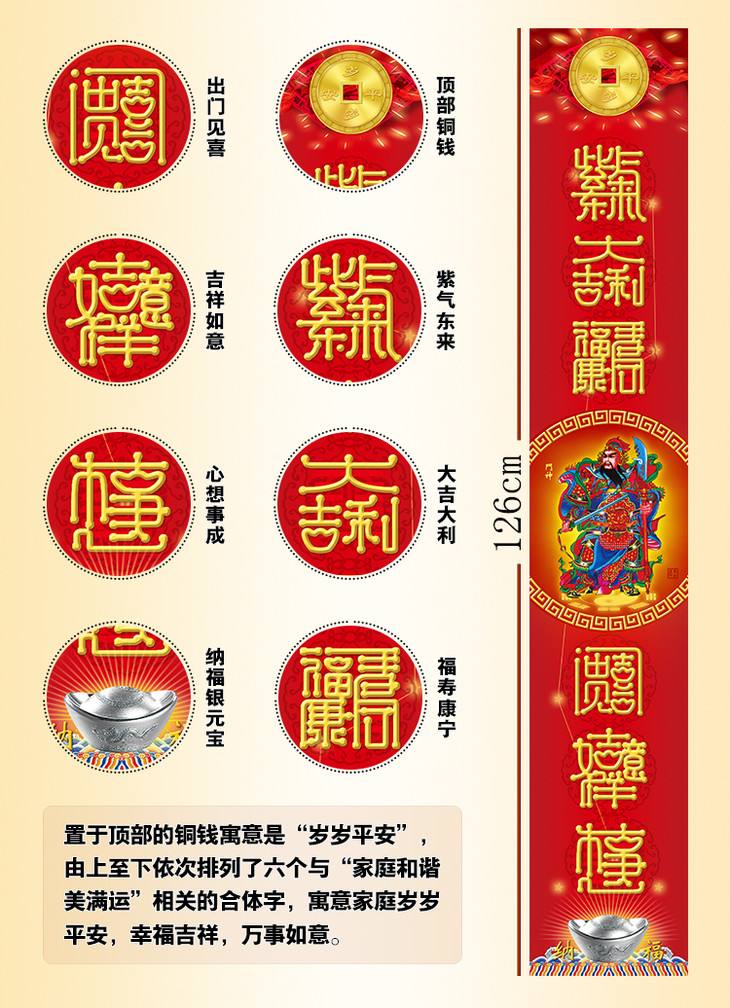 大门上写五个吉祥字(大门上方吉祥字三个字的)