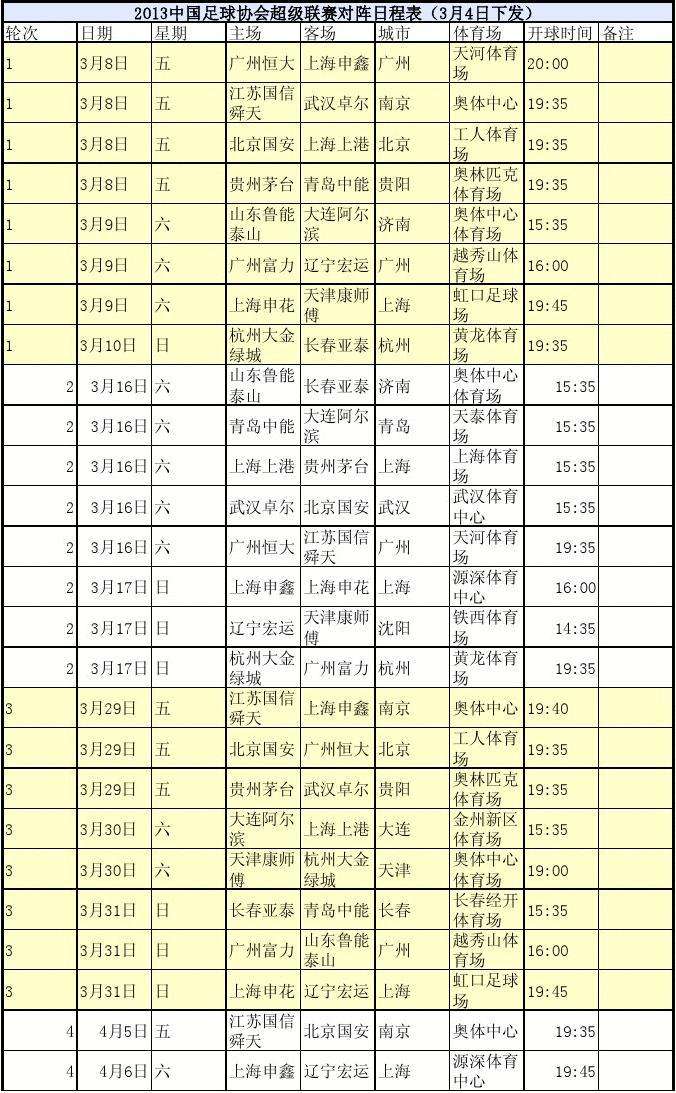 恒大中超赛程(广州恒大2017中超赛程)