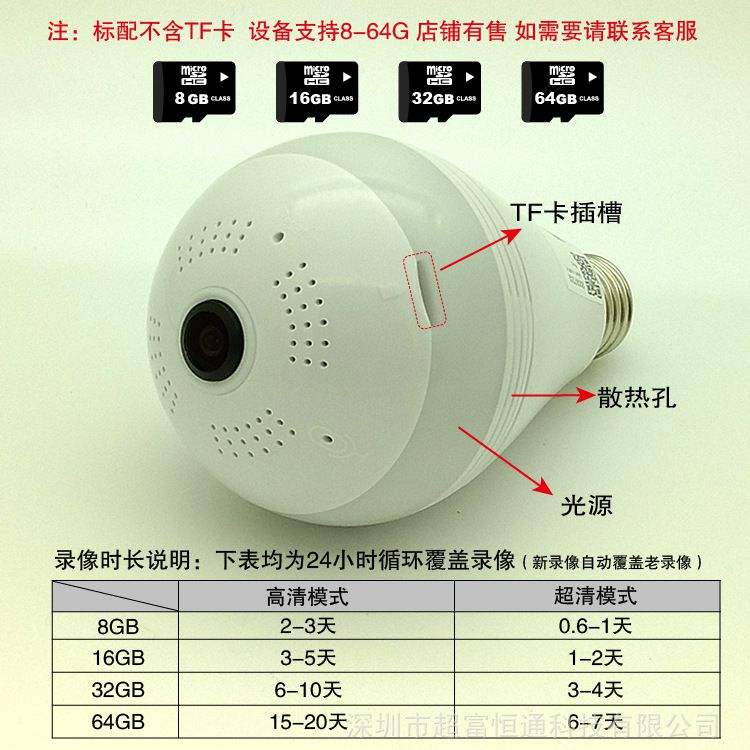 怎么能控制别人的摄像头(怎样控制别人的监控摄像头)