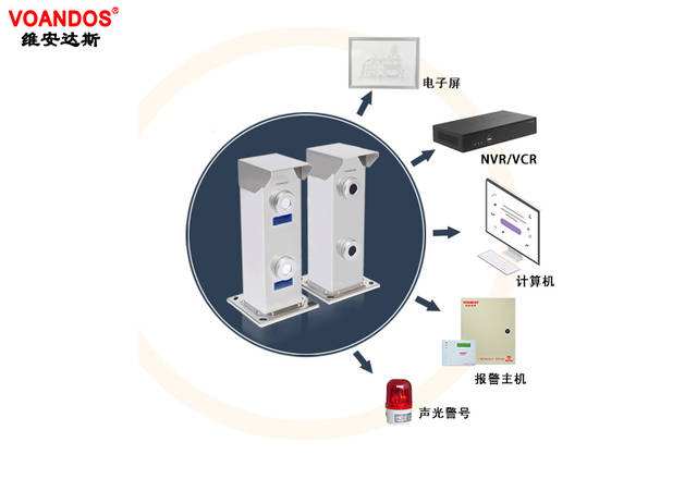 手机被入侵报警有用吗(如果手机入侵会出现什么反应)