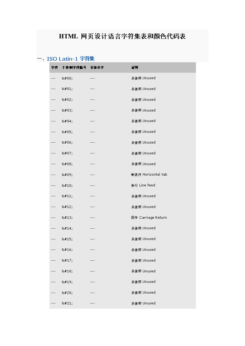 html简单网页代码(html简单网页代码 案例)