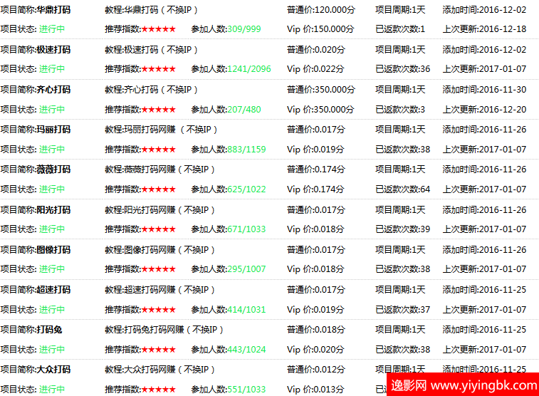 打字赚钱平台学生一单一结(打字赚钱平台学生一单一结苹果手机)