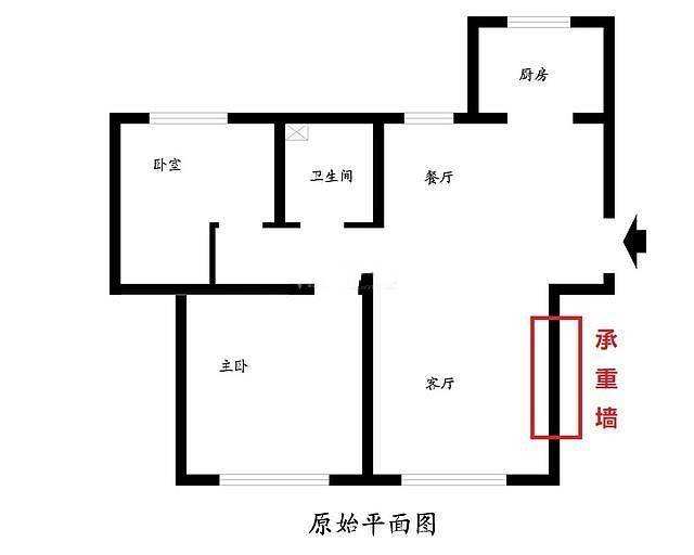 户型图门怎么表示(户型图中门的表示方法)