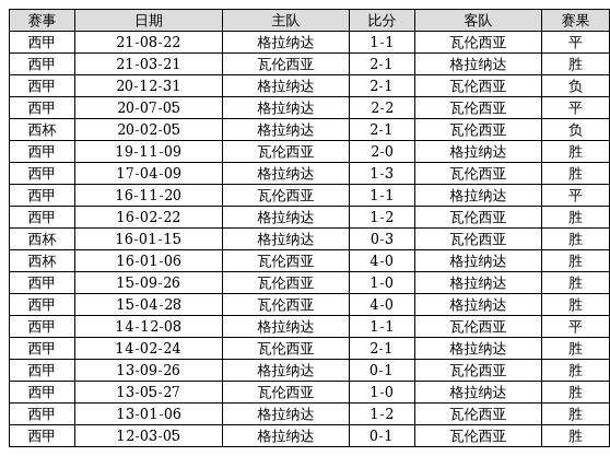 新浪足球彩票(新浪足球彩票14场胜负彩)