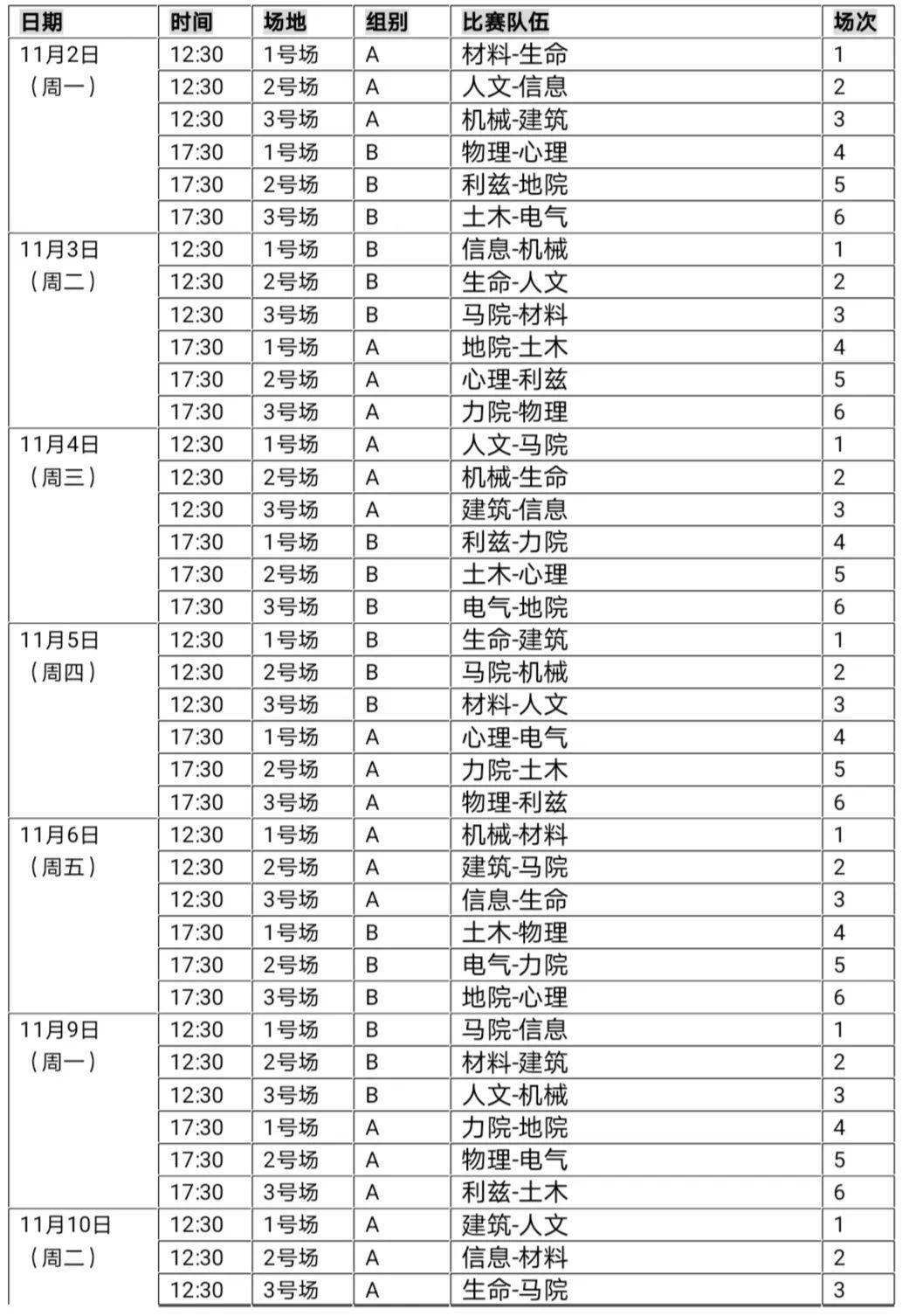 联合会杯2013赛程(2013年联合会杯决赛)