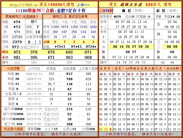 乐彩网论坛(乐彩网论坛首页)