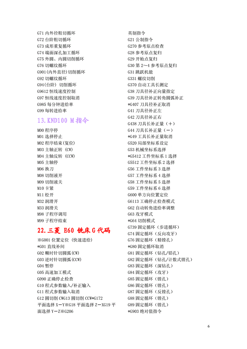 初学编程100个代码大全(初学编程100个代码大全文本文档)