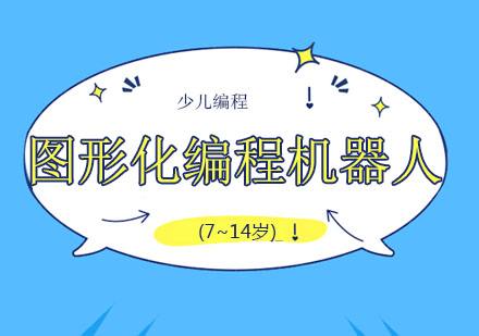 小学图形化编程课主要学什么(小学优秀图形化编程作品应该包含哪些要素)